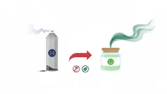 Jag lägger den i en liten burk i badrummet: billig och luktar som lyxparfym