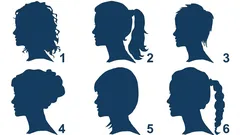 Testet avgör din främsta personlighetsegenskap – välj bara en bild